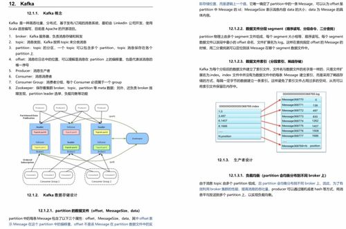 五面斬獲阿里飛豬Offer 4000頁計(jì)算機(jī)網(wǎng)絡(luò)與算法知識精要